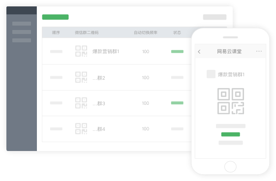 自动换群/个人号智能分流,高效拉新